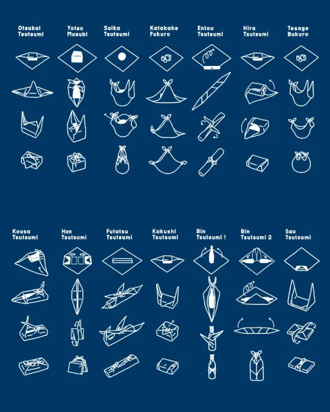 FUROSHIKI japonés artesanal abanicos SENSU 48 x 48 cm