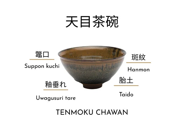 SETOYAKI MATCHA cuenco chawan tazón tenmoku KATO HIROSHIGE 300 ml